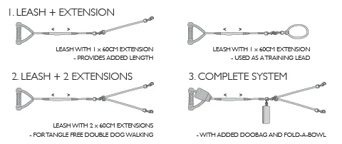 Ezydog Standard 24" Leash Extension