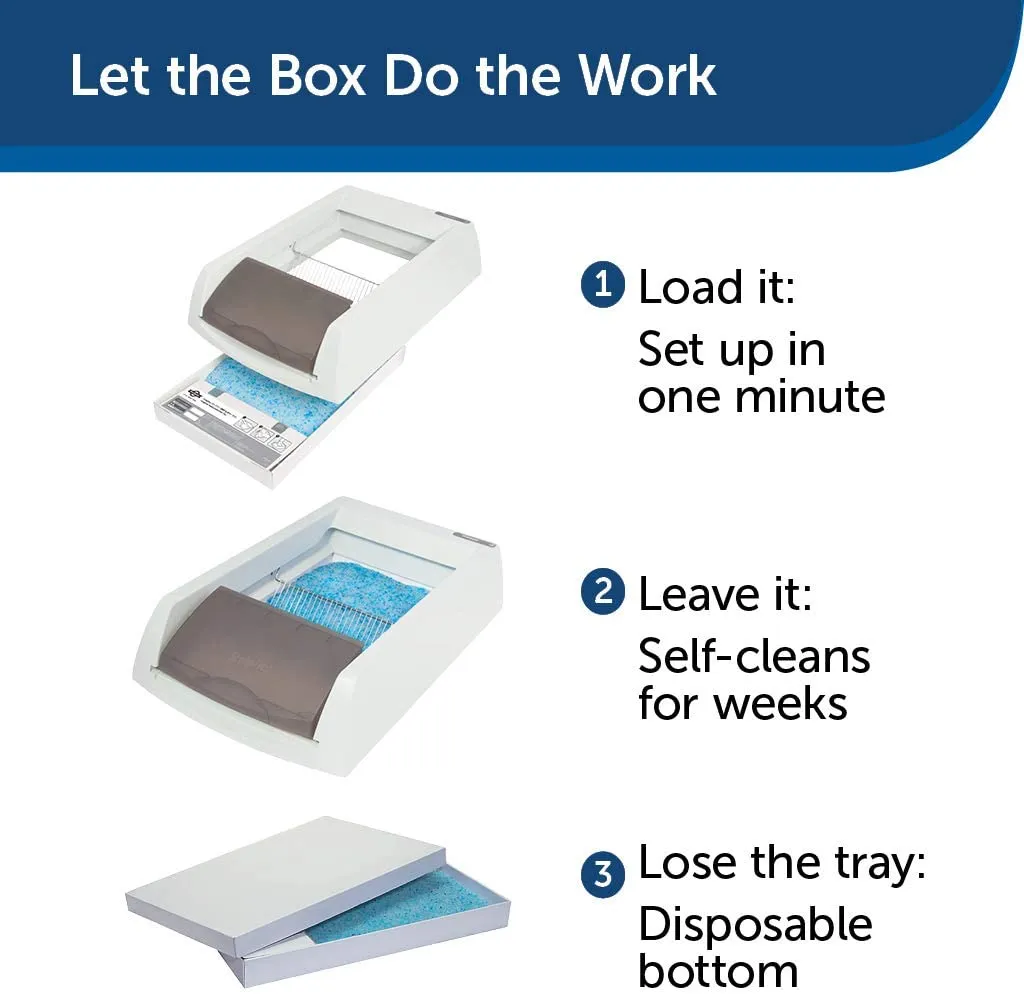 PetSafe ScoopFree Ultra Self-Cleaning Cat Litter Box – Automatic with Disposable Tray – Taupe Covered! Retails $317 